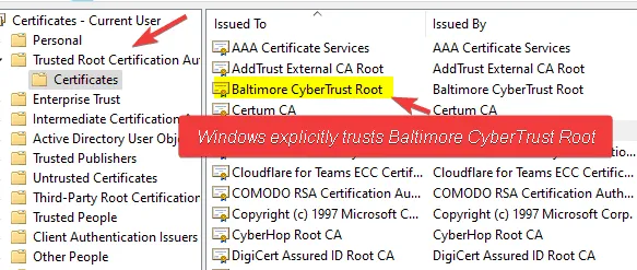 Windows Explicitly Trusts Baltimore CyberTrust Root